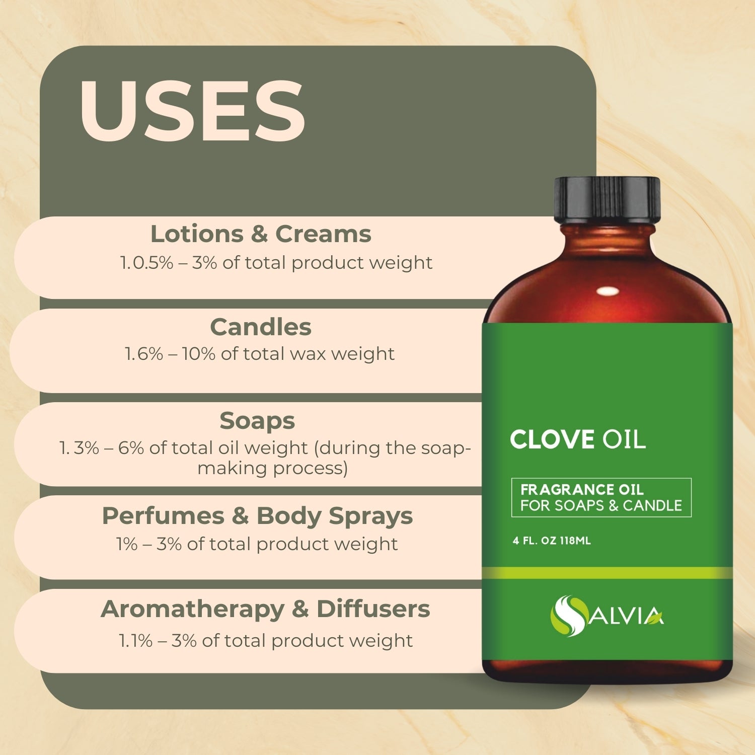 Shoprythm Fragrances Oils Clove Fragrance oil Shoprythm Fragrances Oils Clove Fragrance oil